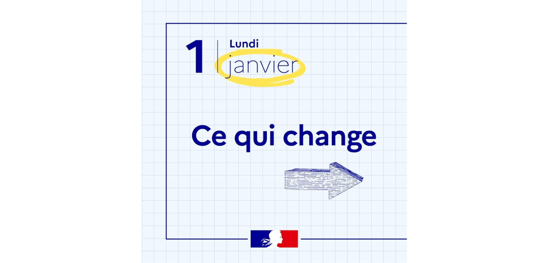 Ce qui change 1 janvier 2024